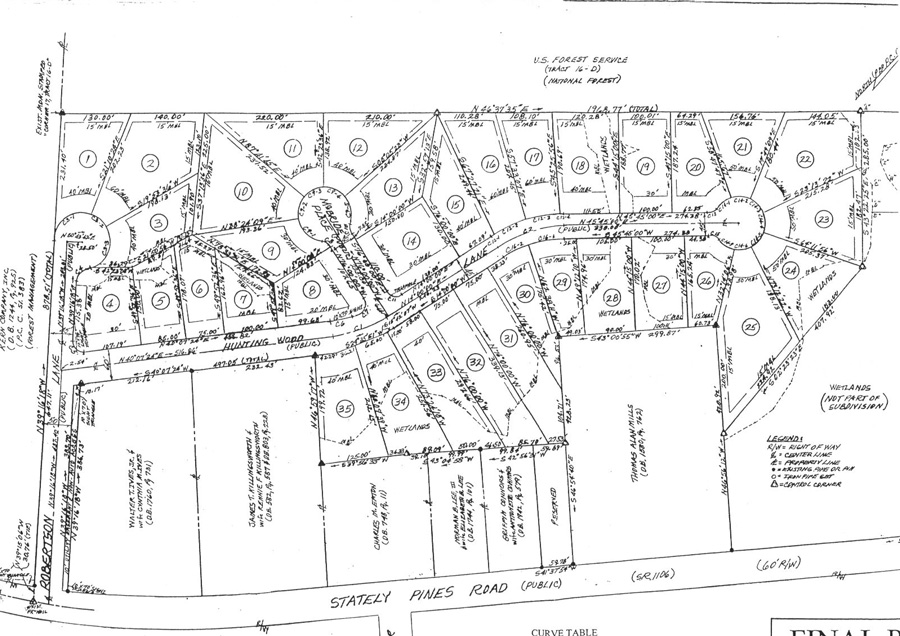 New Bern, NC, New Bern Subdivisions